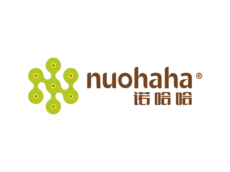 諾哈哈
